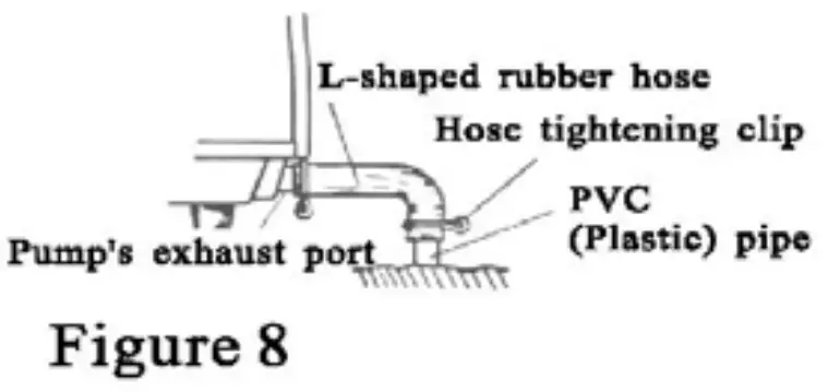 abicart Hakko HK 100L Linear Air Pump - Figure 8