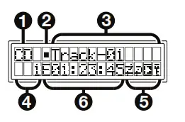 marantz PMD-526C Player - Playback Operation Icon