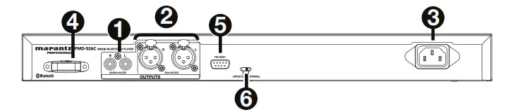 marantz PMD-526C Player - Rear Panel