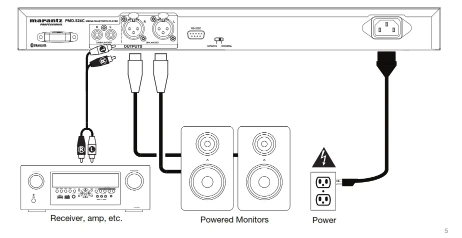 marantz PMD-526C Player - Setup