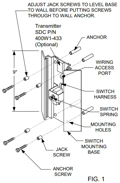 Mounting Instructions