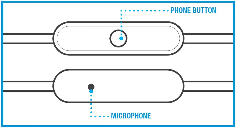 iSound-EM-110-Stereo-Earbuds-with-Microphone-fig-1