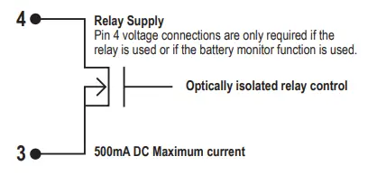 BLUE-SEA-1842-M2-OLED-Bilge-Monitor-FIG-11