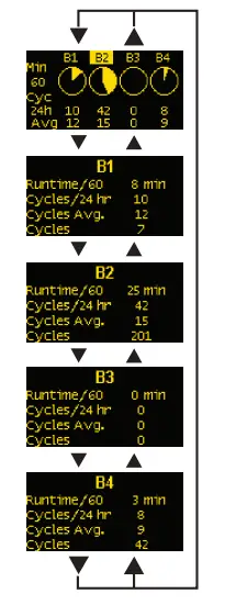 BLUE-SEA-1842-M2-OLED-Bilge-Monitor-FIG-17