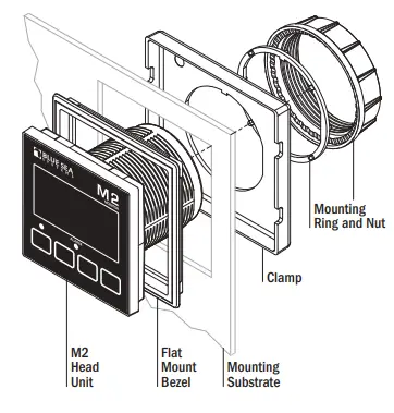 BLUE-SEA-1842-M2-OLED-Bilge-Monitor-FIG-4