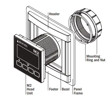 BLUE-SEA-1842-M2-OLED-Bilge-Monitor-FIG-8