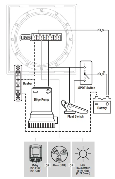 BLUE-SEA-1842-M2-OLED-Bilge-Monitor-FIG-9