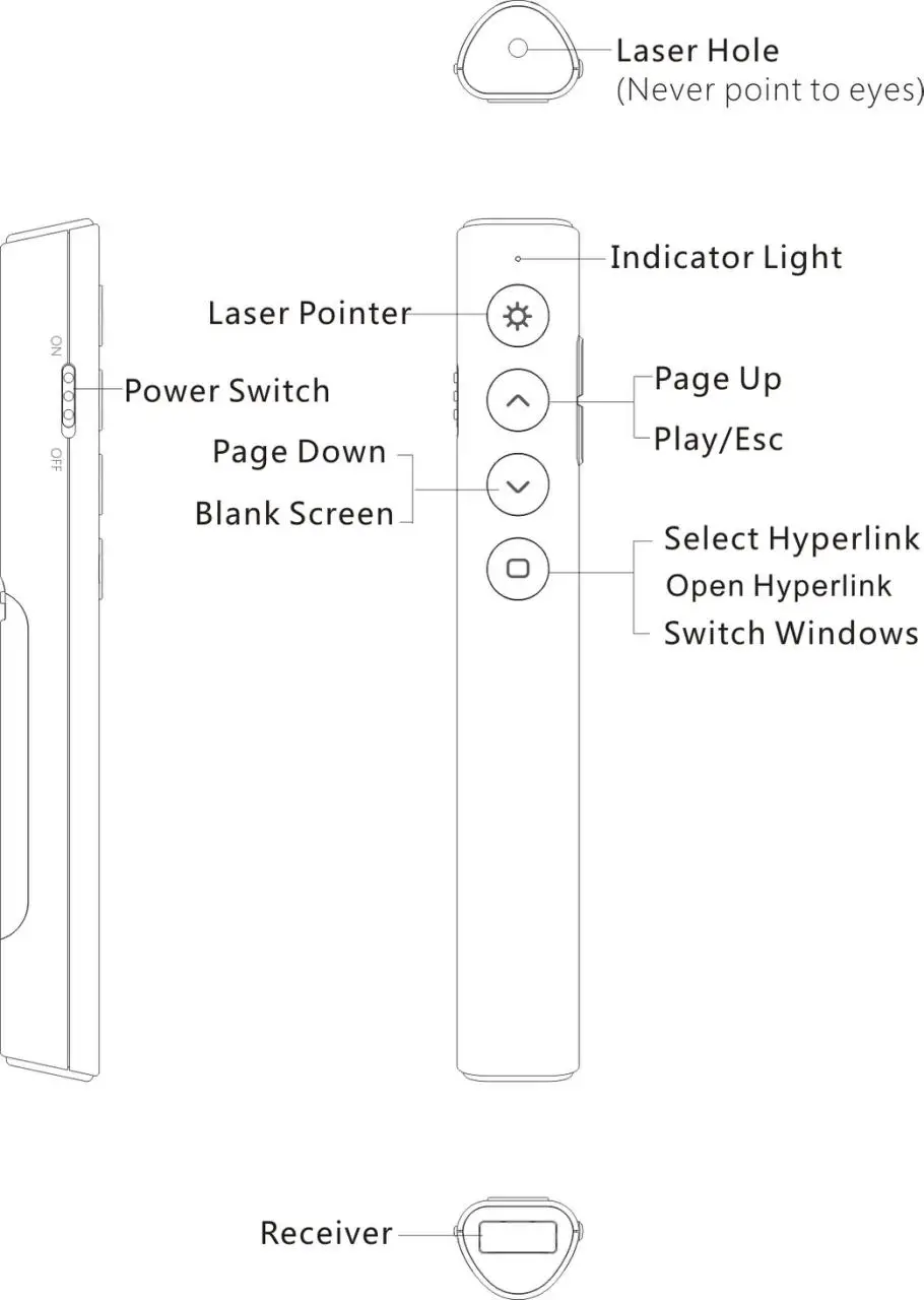 Keyceo Q88 Wireless Presenter - Product View 1