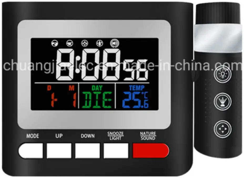 Dongguan Fuyuqian E Commerce GE798 Projection Clock
