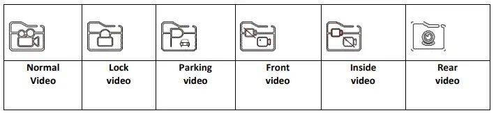 ESKY ES-M700A 4K Ultra HD Dash Camera-fig16