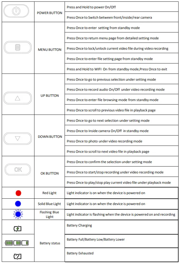 ESKY ES-M700A 4K Ultra HD Dash Camera-fig25