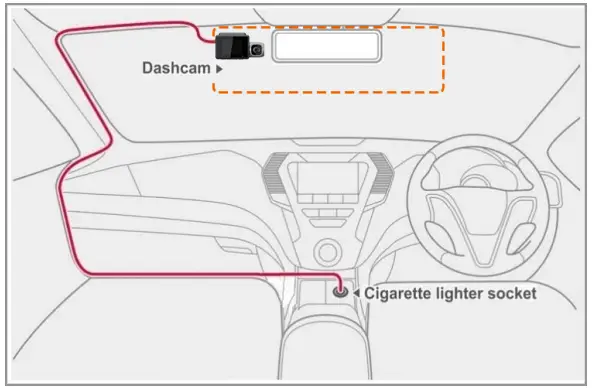 ESKY ES-M700A 4K Ultra HD Dash Camera-fig3