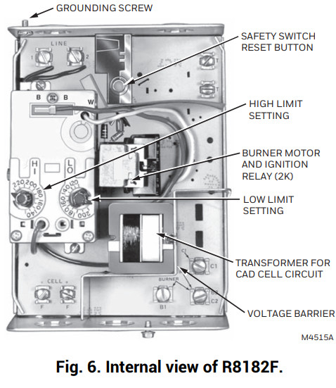 resideo R8182D Combination Protectorelay™ Primary Control and Aquastat® Controller -5. Internal view o6