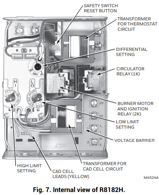 resideo R8182D Combination Protectorelay™ Primary Control and Aquastat® Controller -7. Internal view
