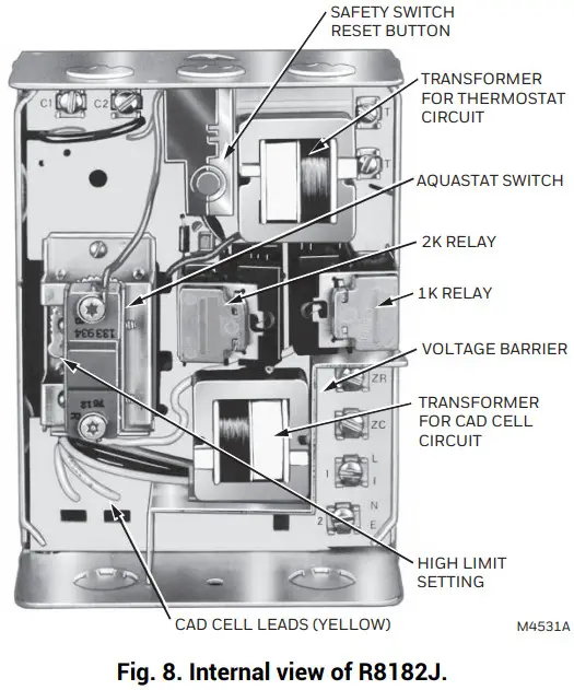 resideo R8182D Combination Protectorelay™ Primary Control and Aquastat® Controller -8. Internal view o