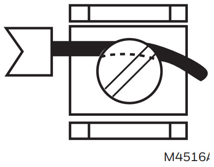resideo R8182D Combination Protectorelay™ Primary Control and Aquastat® Controller -Method 2