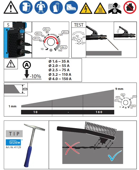 Gude GIS 161 Inverter Welding Machine - 4