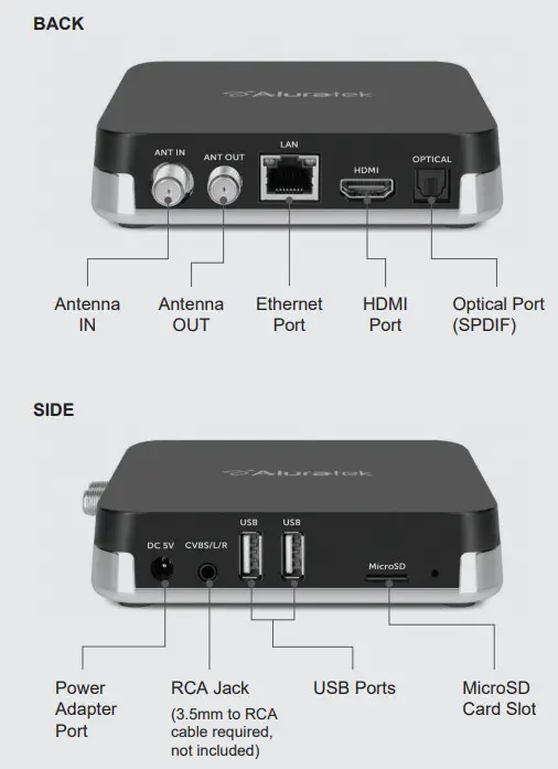 Aluratek Live TV, DVR and Streaming Media - Product Highlights