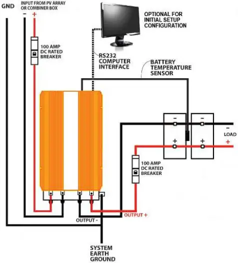 System Wiring Diagram for MPPTsolid