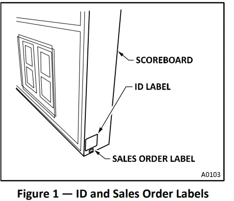 FAIR-PLAY-FB-8127-2-Football-Scoreboard-FIG-1