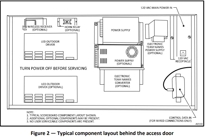FAIR-PLAY-FB-8127-2-Football-Scoreboard-FIG-2