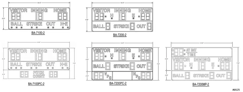 FAIR-PLAY-FB-8127-2-Football-Scoreboard-FIG-6