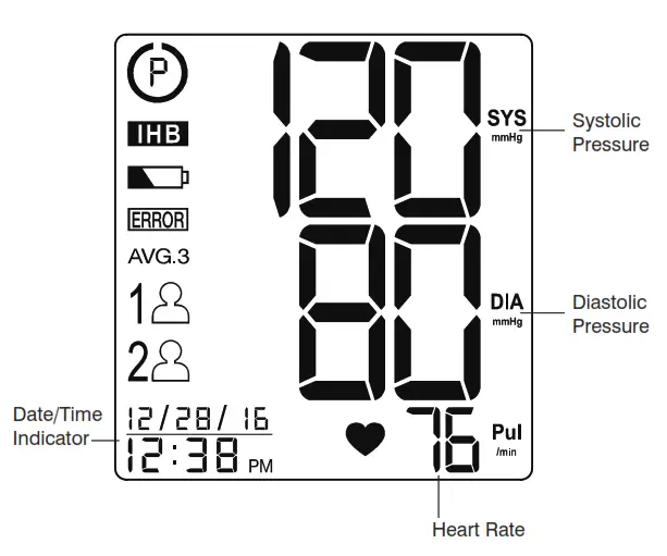 DISPLAY EXPLANATIONS