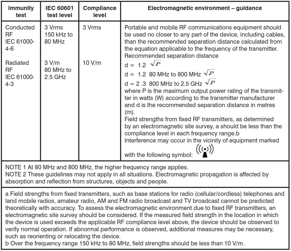ELECTROMAGNETIC COMPATIBILITY 3