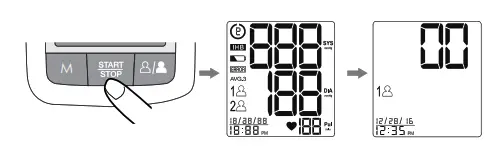 MEASUREMENT PROCEDURE 2
