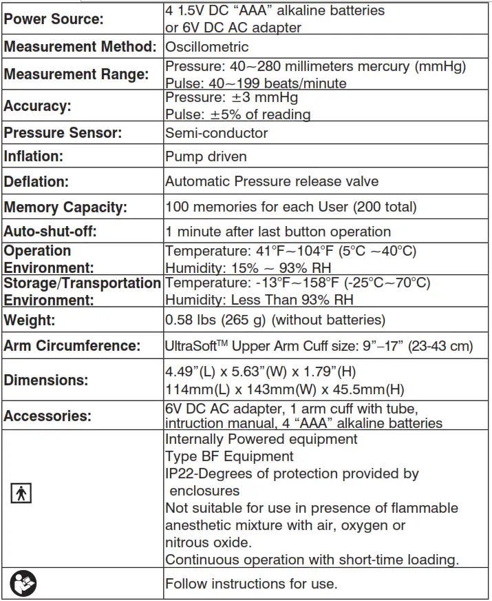 SPECIFICATIONS