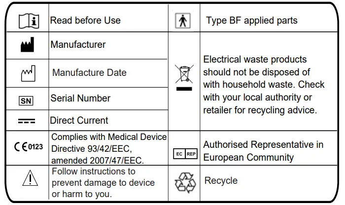 Activ8rlives-TMB-1018-A-Blood-Pressure3-and-Heart-Rate-Connected-Monitor-fig-1
