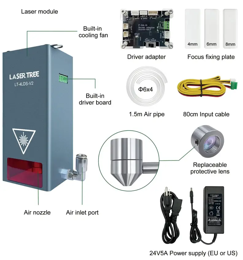 LASER TREE LT 4LDS V2 High Power 20W Optical Power Laser Head - fig 1