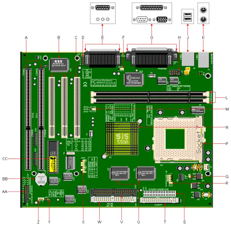 PB Packard Bell 992 Motherboard