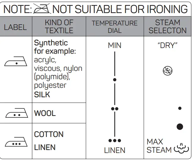 arzum-AR6023-2600-W-Steam-Iron-fig-4