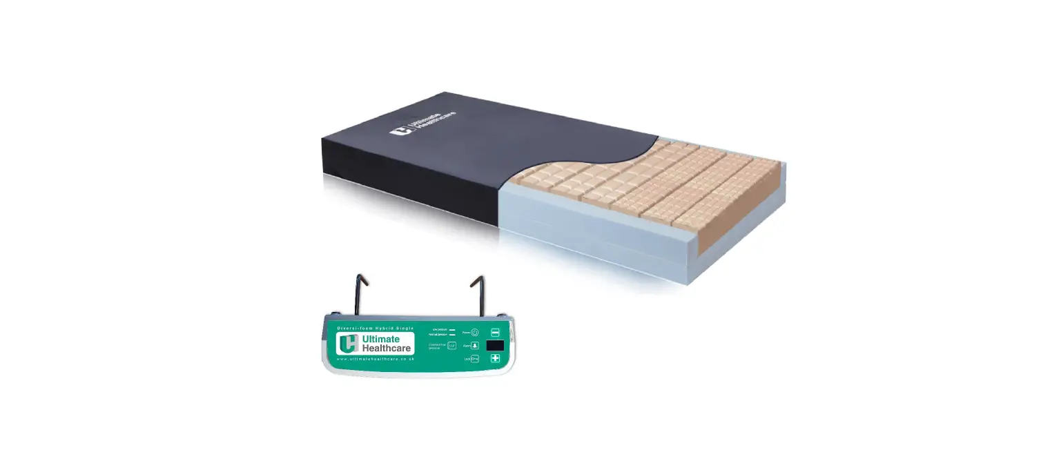Ultimate Healthcare Upra3678h-4 Diversi-foam Ii Hybrid Mattress Replacement System User Manual Ultimate Healthcare Upra3678h-4 Diversi-foam Ii Hybrid Mattress Replacement System User Manual