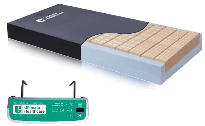 Ultimate-Healthcare-UPRA3678H-4-Diversi-Foam-II-Hybrid-Mattress-Replacement-System-PRODUCT.