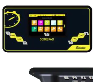 Bodet-607977-SCOREPAD-Keyboard-2