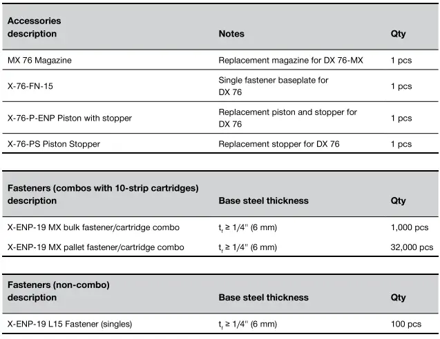 HILTI DX PTG 2021 Final Powder actuated direct fastening tools-FIG13
