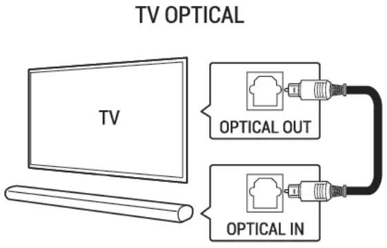 OPTICAL IN Source: