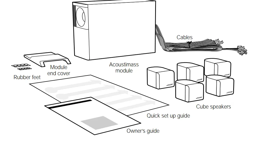 Bose Acoustimass 6 Home Entertainment Speaker System-1