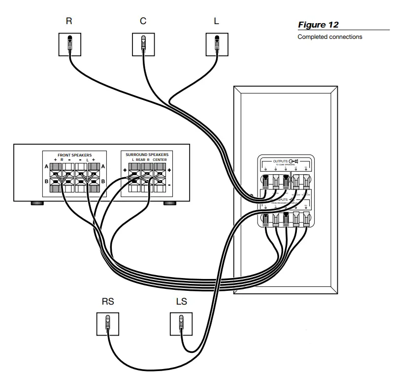 Bose Acoustimass 6 Home Entertainment Speaker System-12