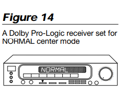 Bose Acoustimass 6 Home Entertainment Speaker System-14