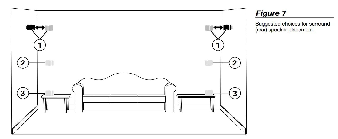 Bose Acoustimass 6 Home Entertainment Speaker System-7