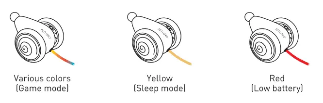 PETLIBRO-PLIT001-Pixie-Mouse-Interactive-Pet-Toy-FIG3