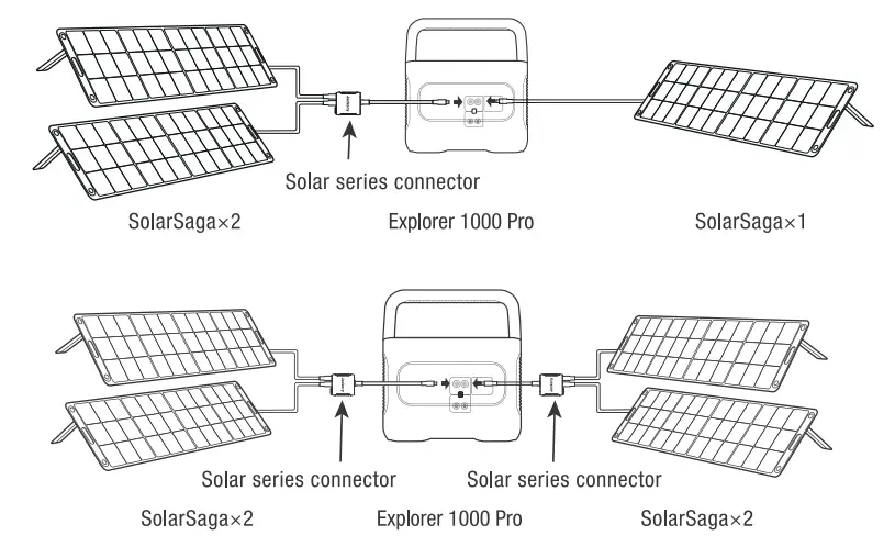 marcotec-JE-1000B-Explorer-1000-Pro-Portable-Power-Station,-Solar-Generator-FIG-12