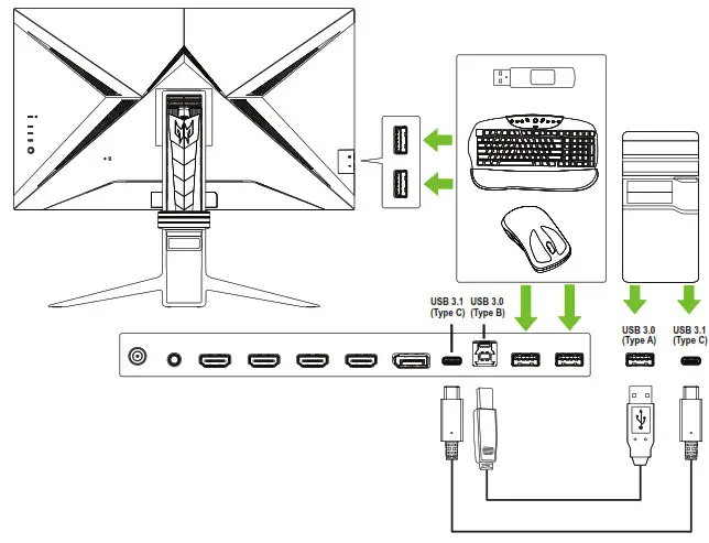 acer X32FP Gaming Monitor - 3