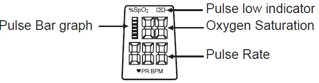 Reister-132880-ri-fox-finger-Pulse-Oximeter-FIG-3