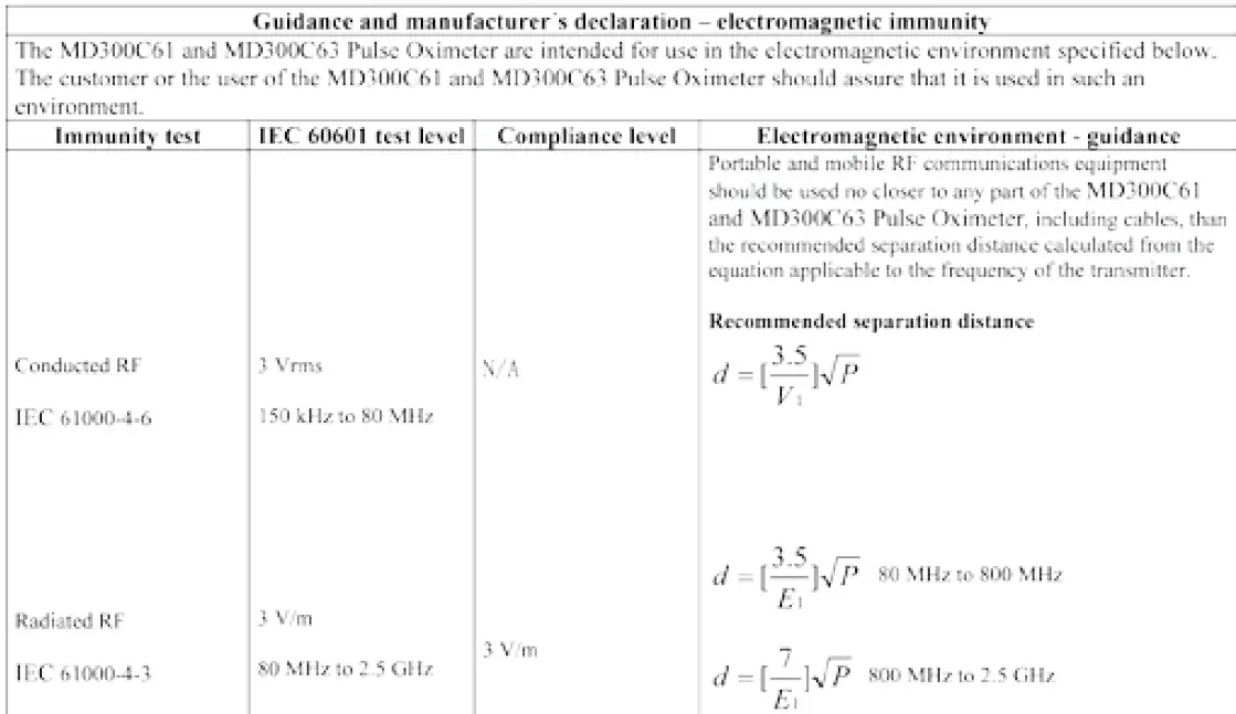 Reister-132880-ri-fox-finger-Pulse-Oximeter-FIG-8
