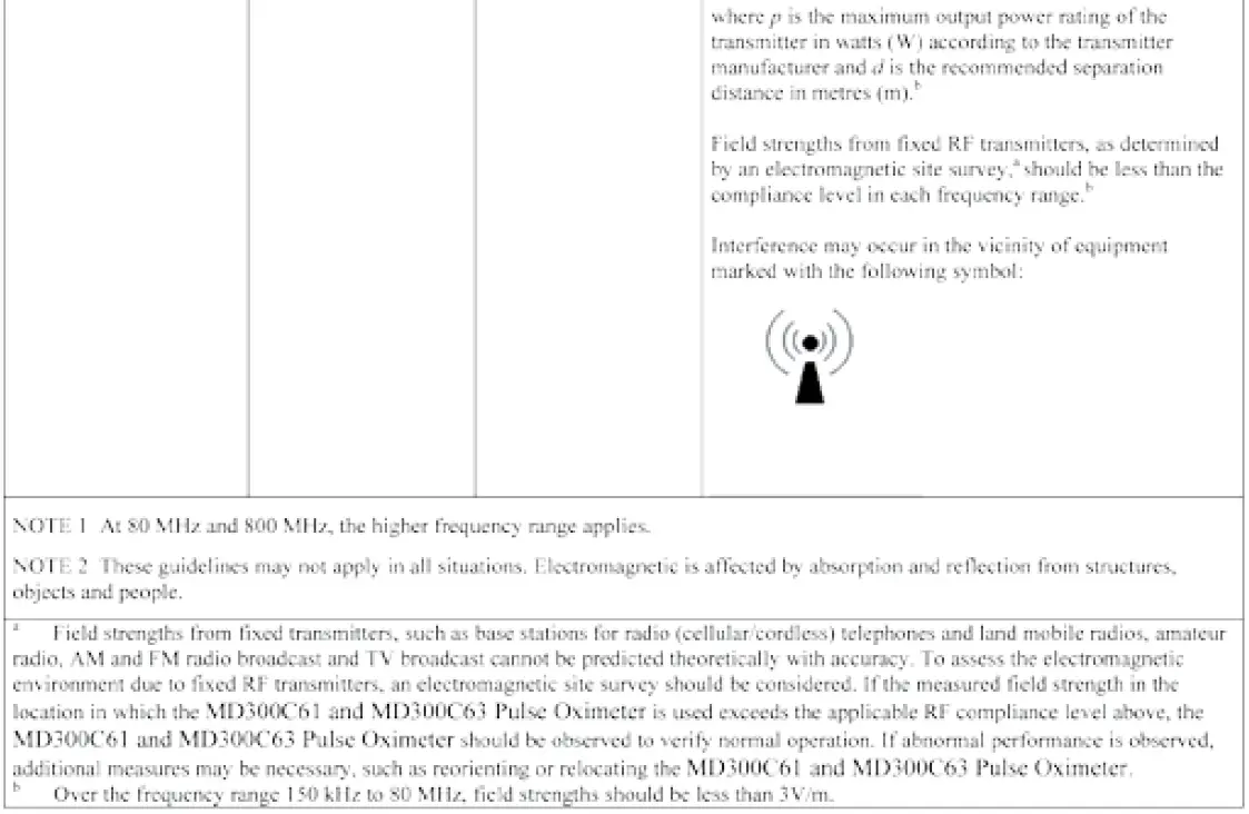 Reister-132880-ri-fox-finger-Pulse-Oximeter-FIG-9