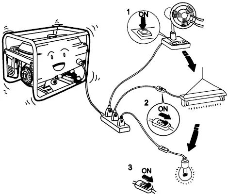 HEINNER VGEN002 Power Generator-FIG13